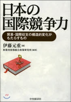 日本の國際競爭力 貿易.國際收支の構造的