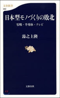 日本型モノづくりの敗北