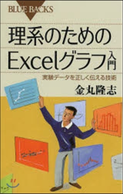 理系のためのExcelグラフ入門