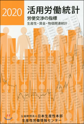 ’20 活用勞はたら統計－生産性.賃金.物價