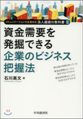 資金需要を發掘できる企業のビジネス把握法