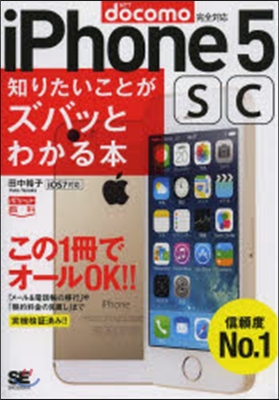 docomo版 iPhone5s/5c知