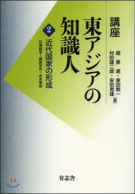 近代國家の形成 日淸戰爭~韓國倂合.辛亥