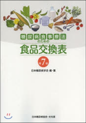 糖尿病食事療法のための食品交換表 第7版