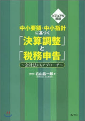 中小要領.中小指針に基づく「決算調整」と
