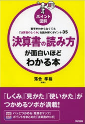 決算書の讀み方が面白いほどわかる本