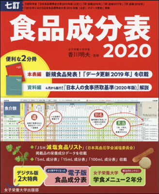 七訂食品成分表 2020 