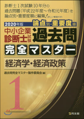 ’20 中小企業診斷士試驗論点別.重 1