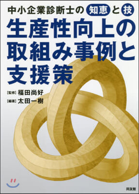 生産性向上の取組み事例と支援策