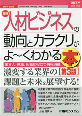 最新人材ビジネスの動向とカラクリがよ~くわかる本 第3版