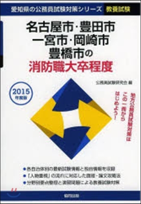 ’15 名古屋市.豊田市.一 消防職大卒