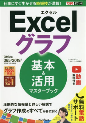 Excelグラフ基本&活用マスタ-ブック
