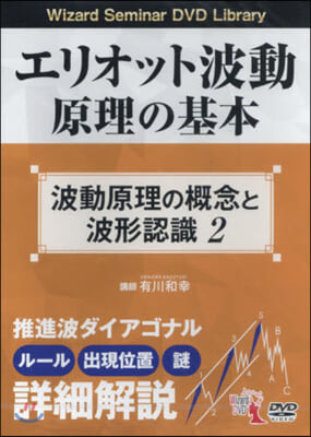 DVD エリオット波動原理の基本   2