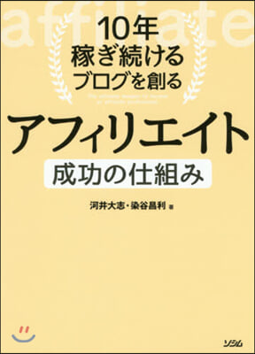 アフィリエイト成功の仕組み