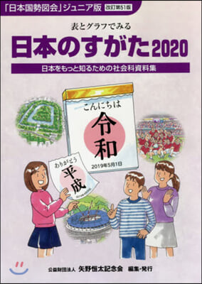 ’20 日本のすがた－表とグラフでみる社