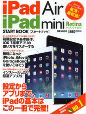 iPad Air/iPad miniRe