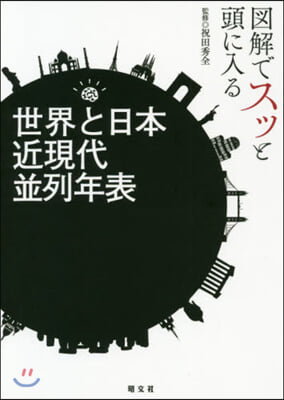 圖解でスッと頭に入る世界と日本近現代竝列