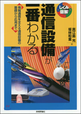 通信設備が一番わかる