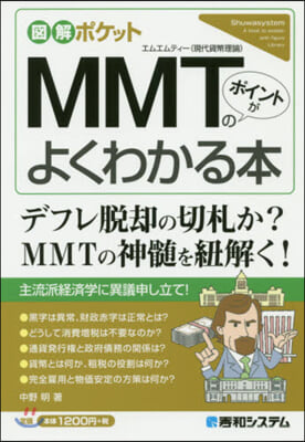 MMT(現代貨幣理論)のポイントがよくわかる本 