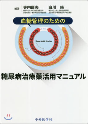 血糖管理のための糖尿病治療藥活用マニュア