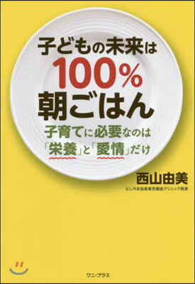 子どもの未來は100％朝ごはん 