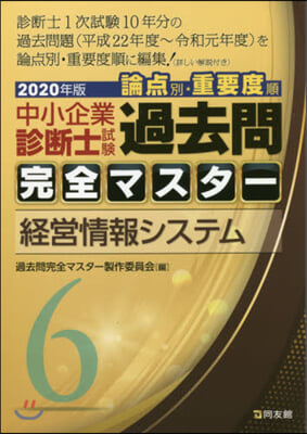 ’20 中小企業診斷士試驗論点別.重 6