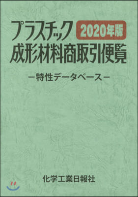 ’20 プラスチック成形材料商取引便覽