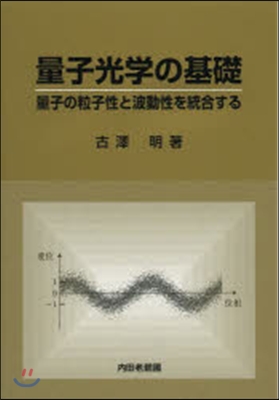 量子光學の基礎 量子の粒子性と波動性を統