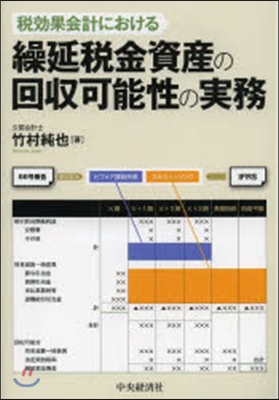 繰延稅金資産の回收可能性の實務