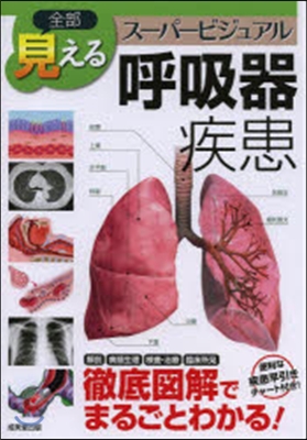 全部見える 呼吸器疾患