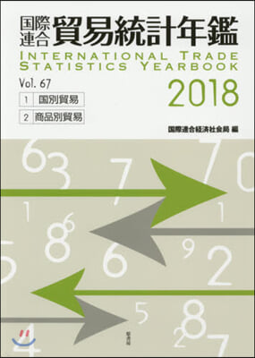 ’18 國際連合貿易統計年鑑 2冊セット