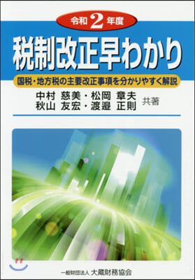 令2 稅制改正早わかり