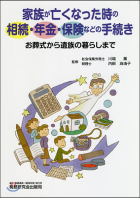 家族が亡くなった時の相續.年金.保險など