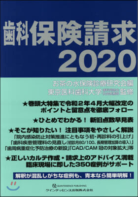 ’20 齒科保險請求