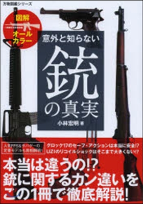 意外と知らない銃の眞實