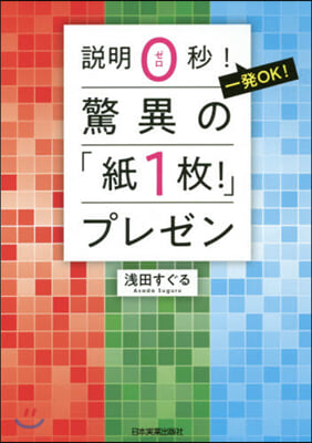 說明0秒! 一發OK! 驚異の「紙1枚!」プレゼン