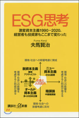 ESG思考 激變資本主義1990－