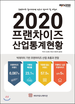 2020 프랜차이즈 산업통계 보고서