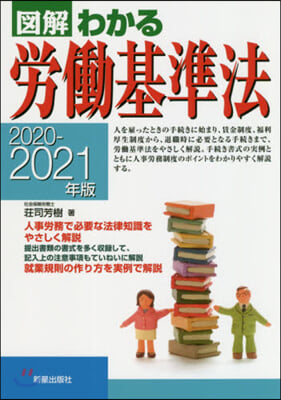 ’20－21 勞はたら基準法