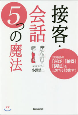 接客.會話5つの魔法