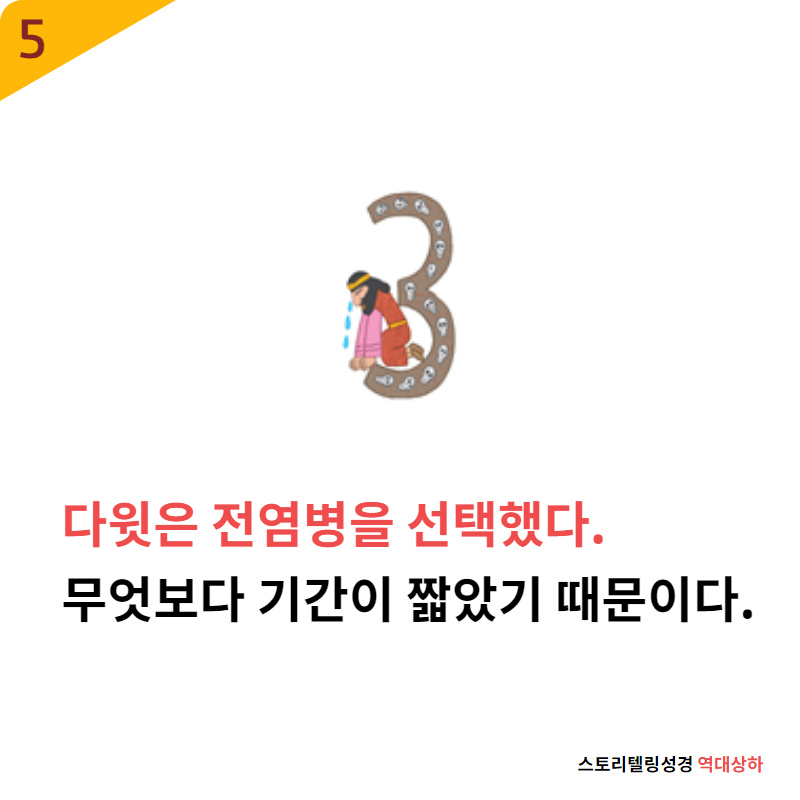 카드뉴스6