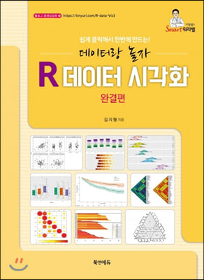 R데이터 시각화 : 완결편