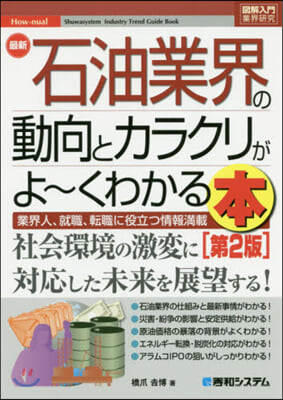 最新石油業界の動向とカラクリがよ~ 2版 第2版