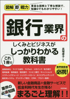 銀行業界のしくみとビジネスがこれ1冊でし