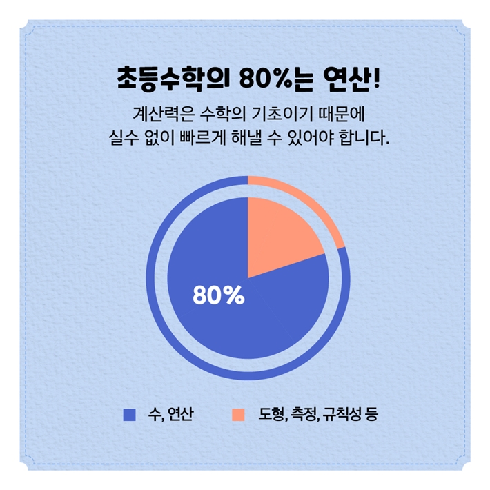 카드뉴스2