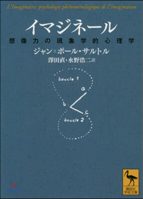 イマジネ-ル 想像力の現象學的心理學