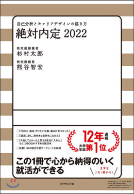 絶對內定 2022 