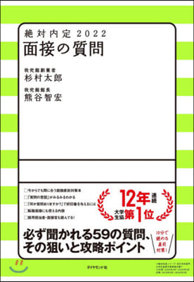 絶對內定 2022 面接の質問