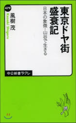 東京ドヤ街盛衰記