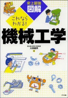 史上最强圖解 これならわかる!機械工學